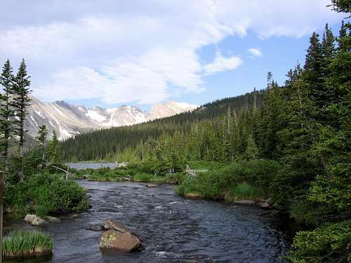 Indian Peaks