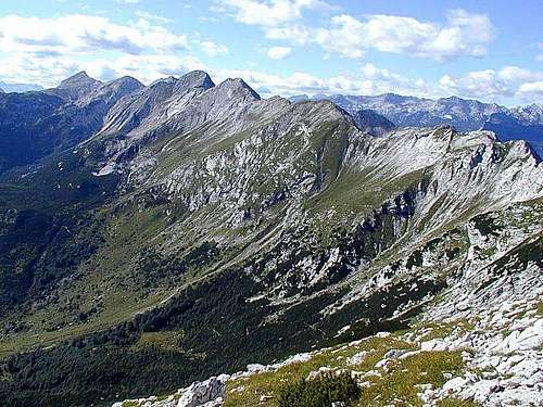 Main ridge from Zhabishki Kuk...