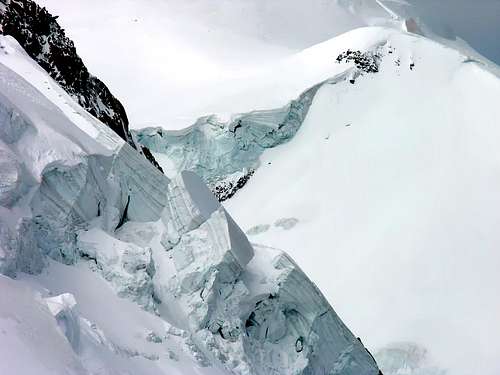 Glacier du Bossons