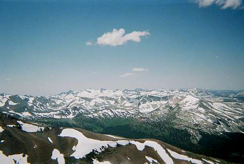 Summit View