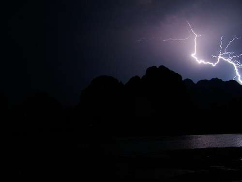 Vang Vieng Monsoon Storm