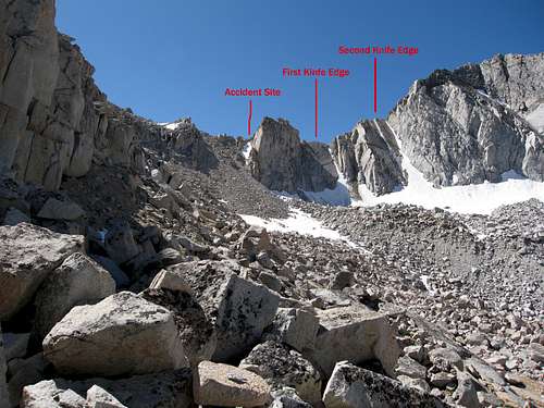 The Start of the Ridge
