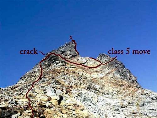 The class 4/5 standard route...