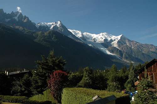 Chamonix view on Mont Blanc