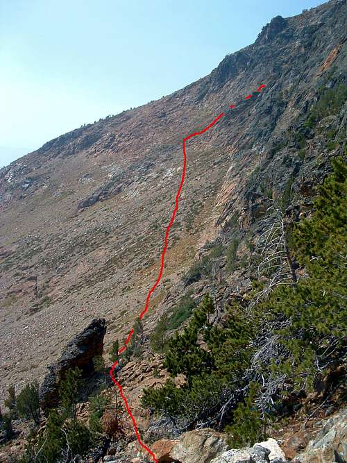 Return Route Below Cliff Band