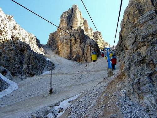 Cablecar to Forcella Staunies