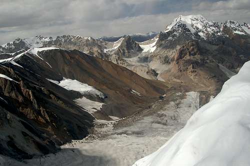 View North from Ghorhil Sar