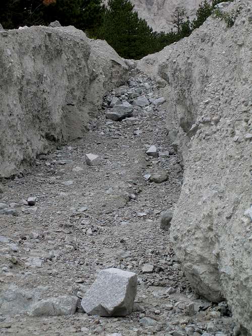 Quaternary Flood Channel