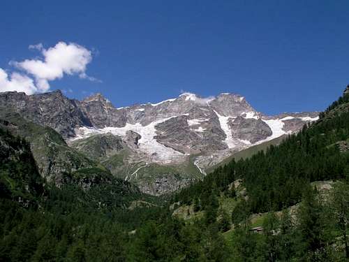 Monta Rosa south face from...