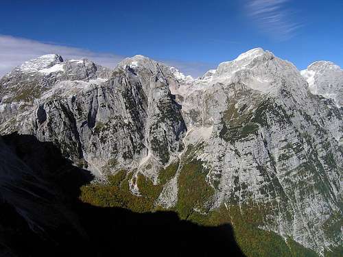 North Wall of  Triglav