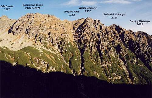 Buczynowe and Woloszyn ridge - Polish Tatras