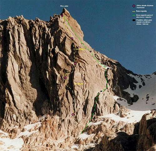 Pico Jahn Rock Climbing Route