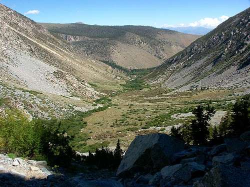 The basin of South Fork of...
