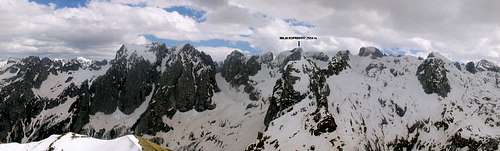 Panorama of peaks