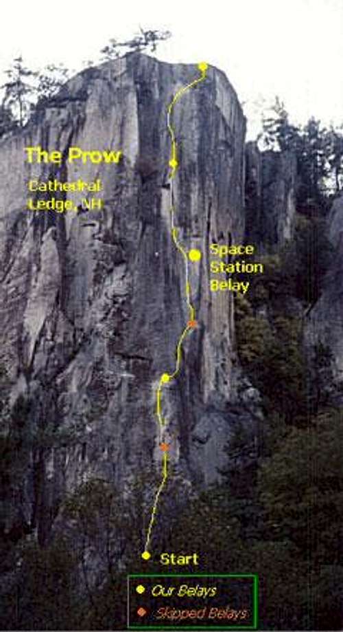 The Prow