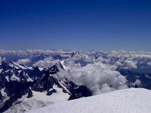 Mont Blanc summit shot