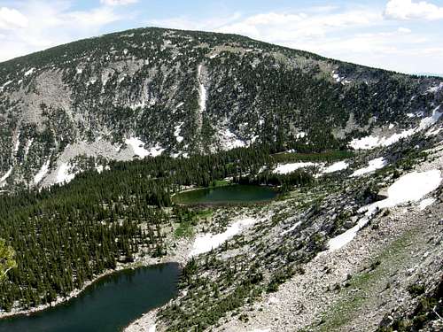 Cache Peak