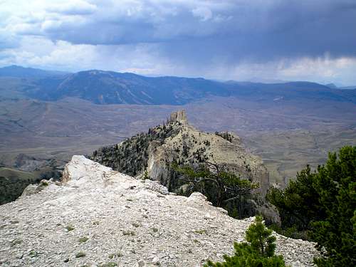 View West from the Summit