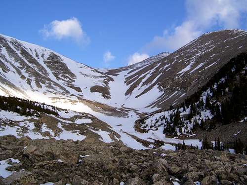 Mount Shavano Climb April 7 2007