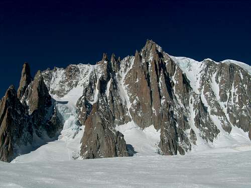 Mont Blanc du Tacul East Face