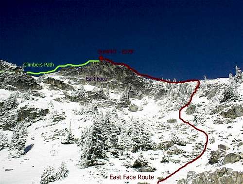 Route from the Upper Mountain...