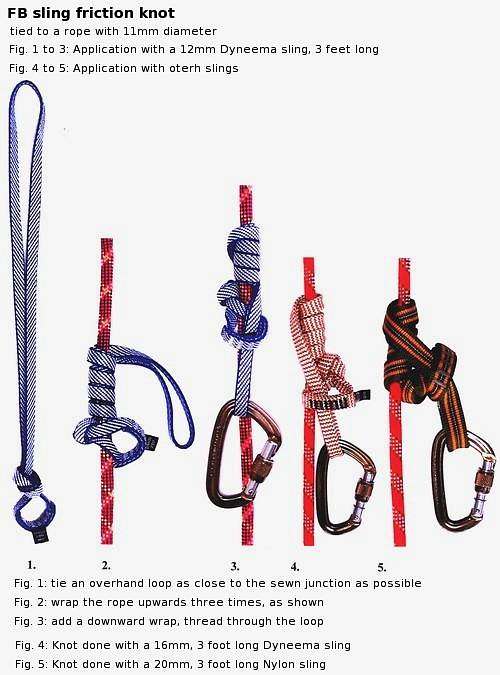 FB Sling Friction Knot