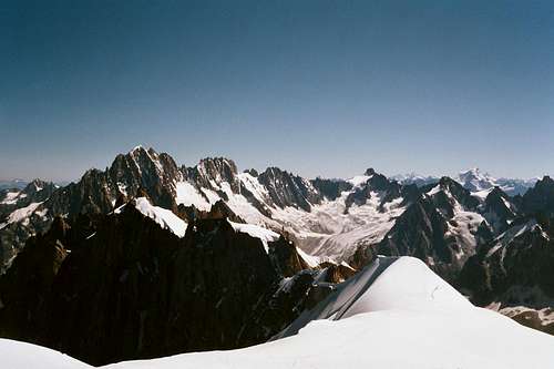 Panorama from Aiguille du Midi