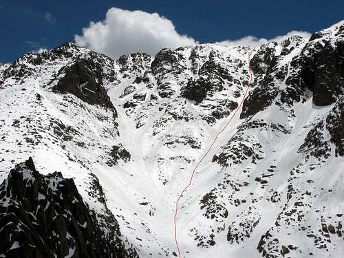 Pikes Y Couloir route