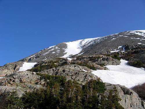 Quandary Peak