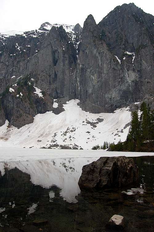 Mount Index