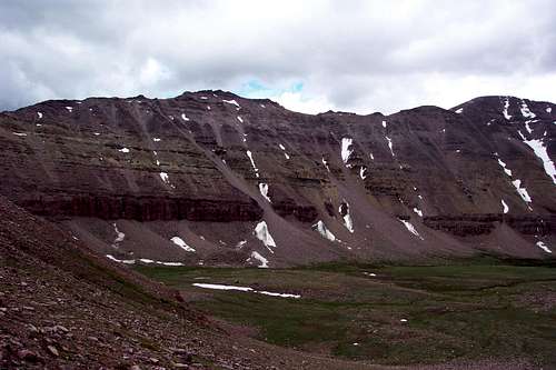 High Uintas