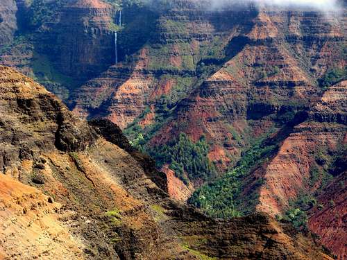 Amazing Canyons around the world