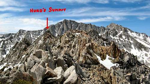 Hurd Summit