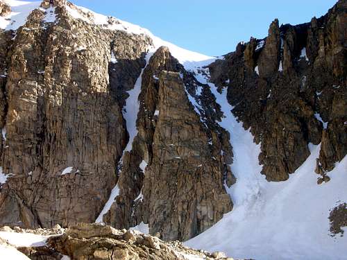 Southwest Couloirs
