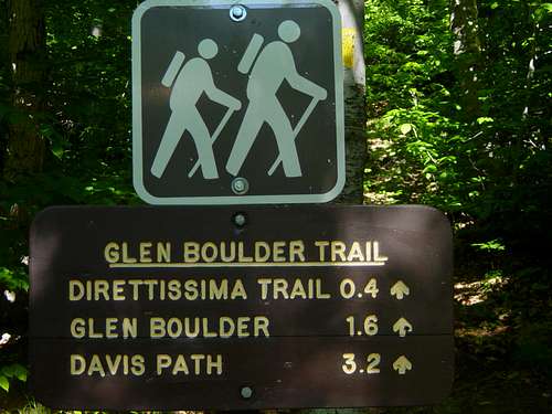 Trail sign for Glen Boulder for trip report only