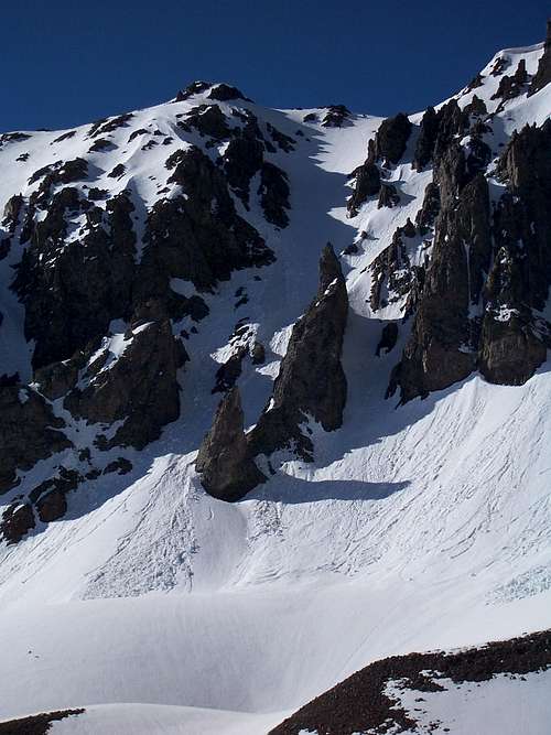 Victory Couloir