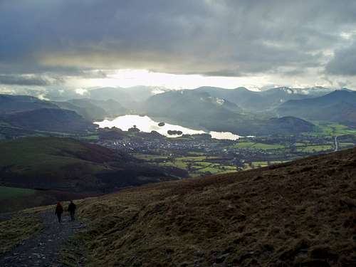 The Derwentwater from Skiddaw