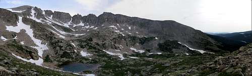 Panorama of Pawnee's East Ridge