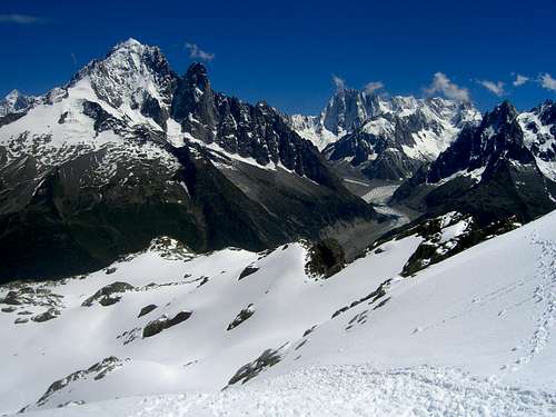 Mont Blanc Range from below L'Aiguille du Belvedere
