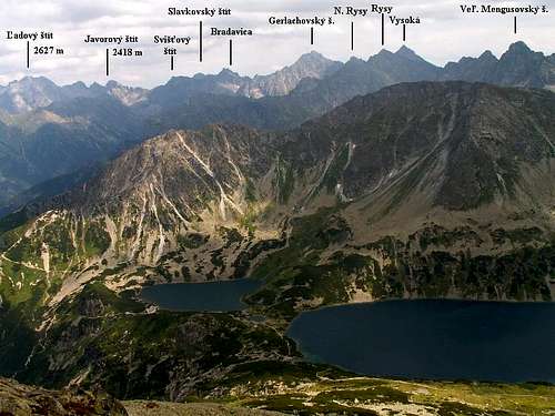 High Tatras range