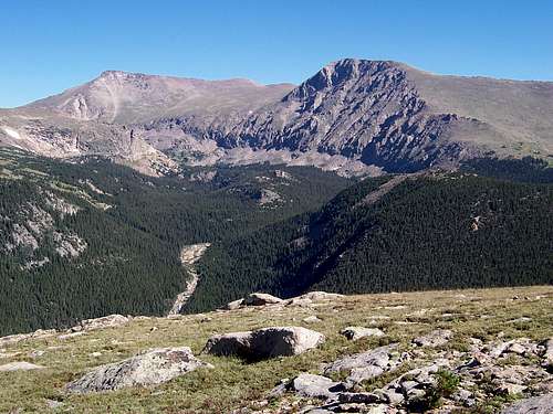 Looking North into the Mummy Range