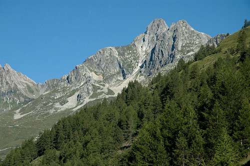 Mont Fourchon