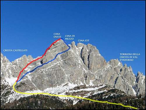 Monte Brentoni - normal routes to the west summit