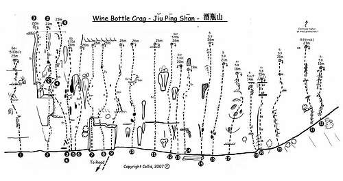 Wine Bottle Route Topo