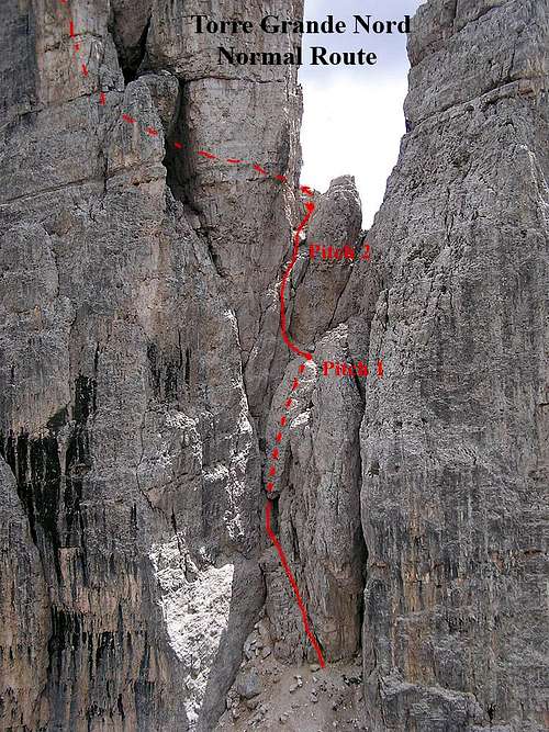 Torre Grande Cima Nord - Normal Route