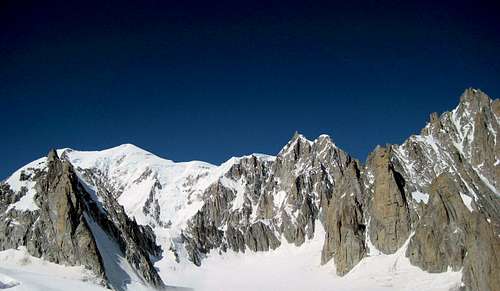 Mont Blanc and Grand Capucin