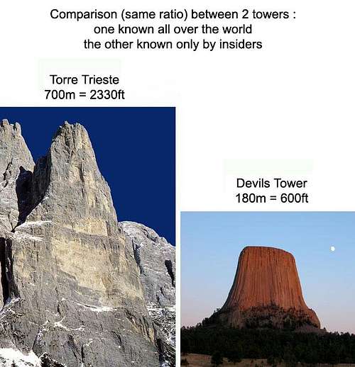 Torre Trieste vs. Devils Tower