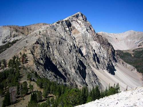 Washington Basin 6 Peaks Traverse