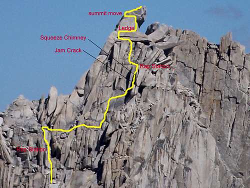 South Face Summit Route