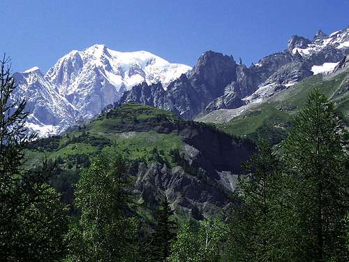 Mont Blanc East side